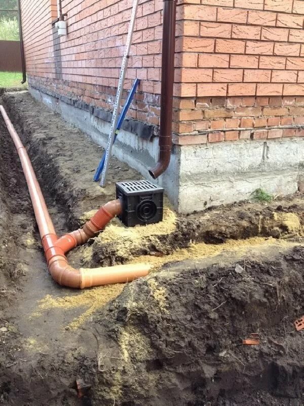 Системы поверхностного водоотвода, ливневка и дренаж